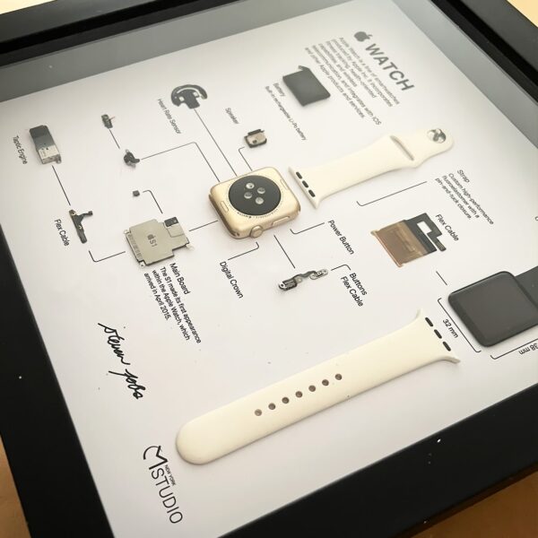 تابلو اپل واچ - تابلو Apple Watch- تابلو قطعات اپل واچ - قاب قطعات ساعت اپل واچ - قاب اپل واچ - قاب قطعات اپل واچ - قاب ساعت اپل واچ - مدل IHW006 - 11 - سورن پی سی