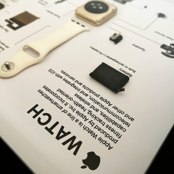 تابلو اپل واچ - تابلو Apple Watch- تابلو قطعات اپل واچ - قاب قطعات ساعت اپل واچ - قاب اپل واچ - قاب قطعات اپل واچ - قاب ساعت اپل واچ - مدل IHW006 - 2 - سورن پی سی