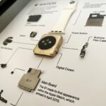 تابلو اپل واچ - تابلو Apple Watch- تابلو قطعات اپل واچ - قاب قطعات ساعت اپل واچ - قاب اپل واچ - قاب قطعات اپل واچ - قاب ساعت اپل واچ - مدل IHW006 - 3 - سورن پی سی